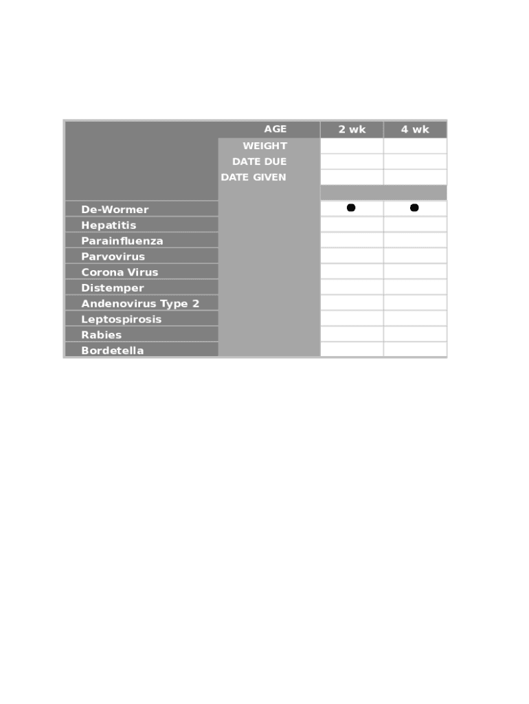 Dog Vaccination Schedule  Form