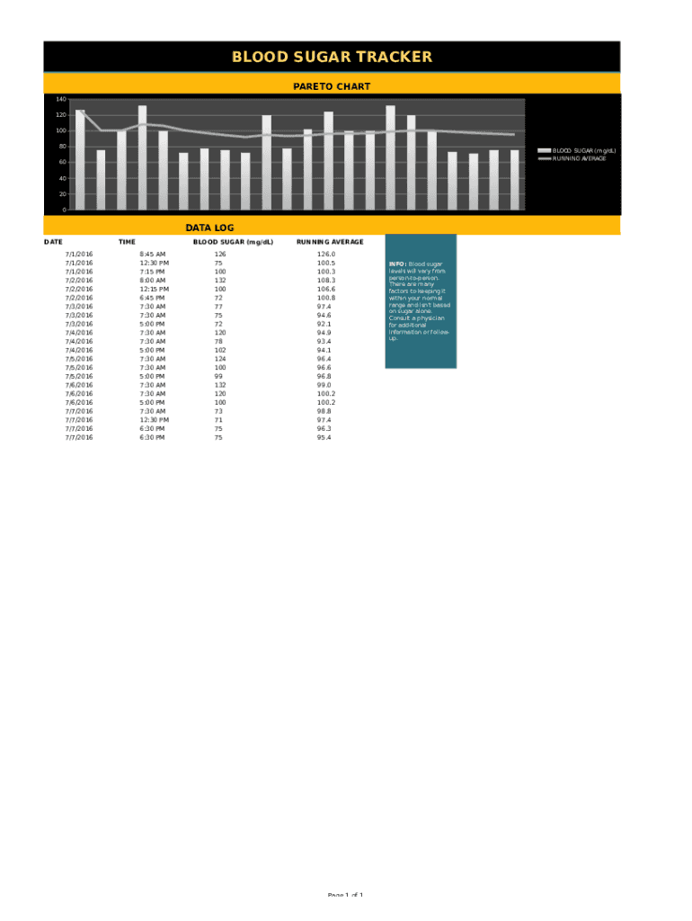 Blood Tracker Spreadsheet  Form