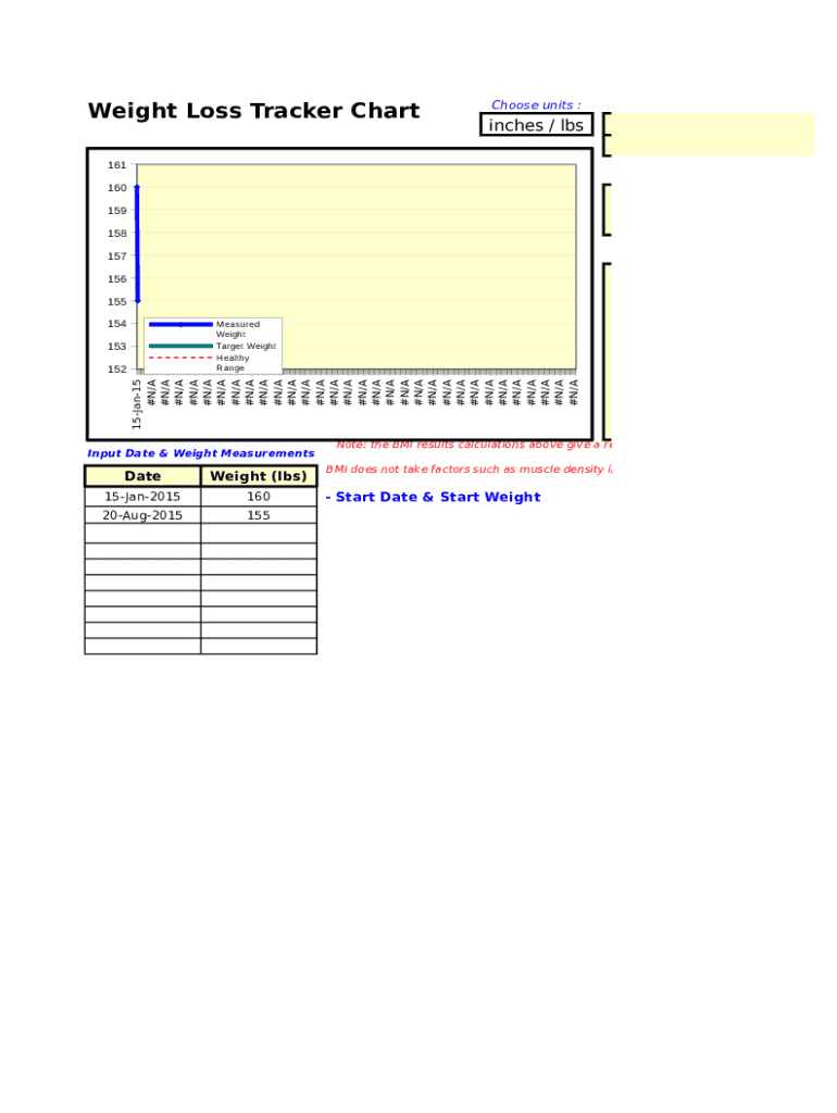 Weight Loss Tracker Chart  Form