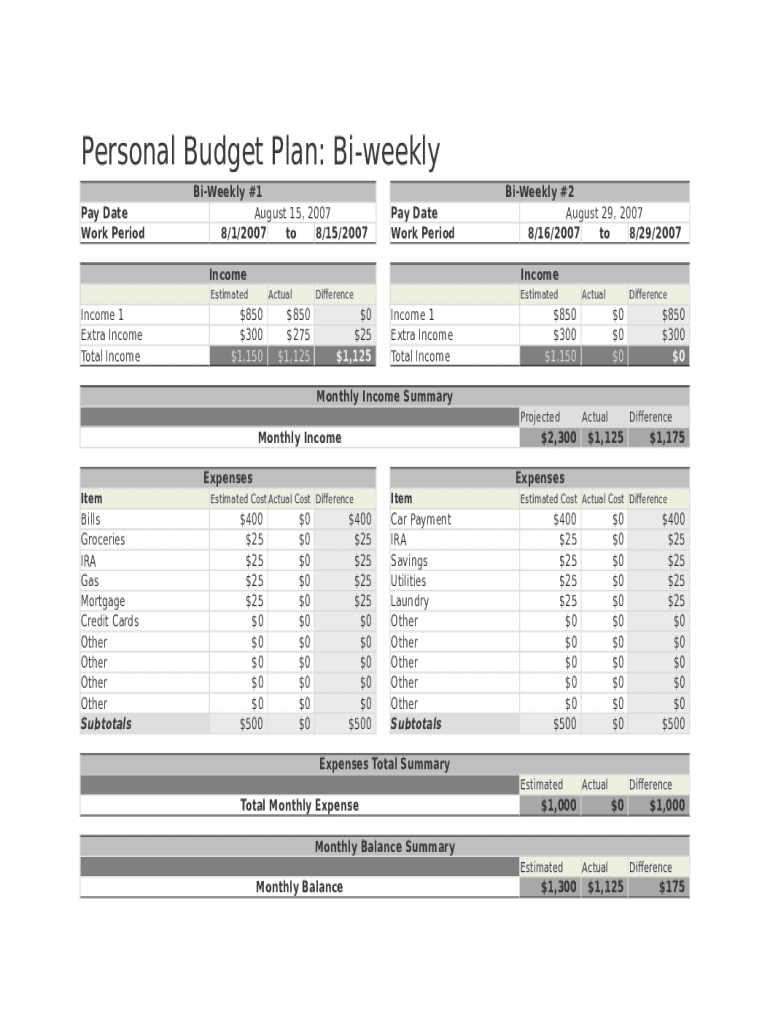 Biweekly Budget Excel Template  Form