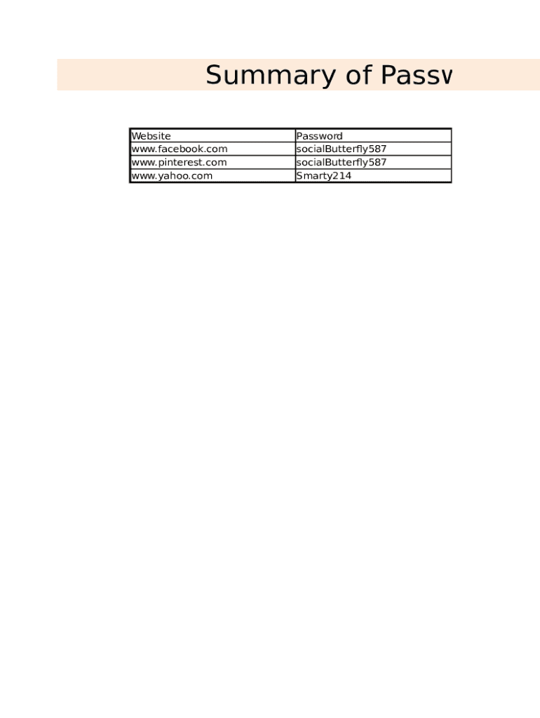 Password List Sheet  Form
