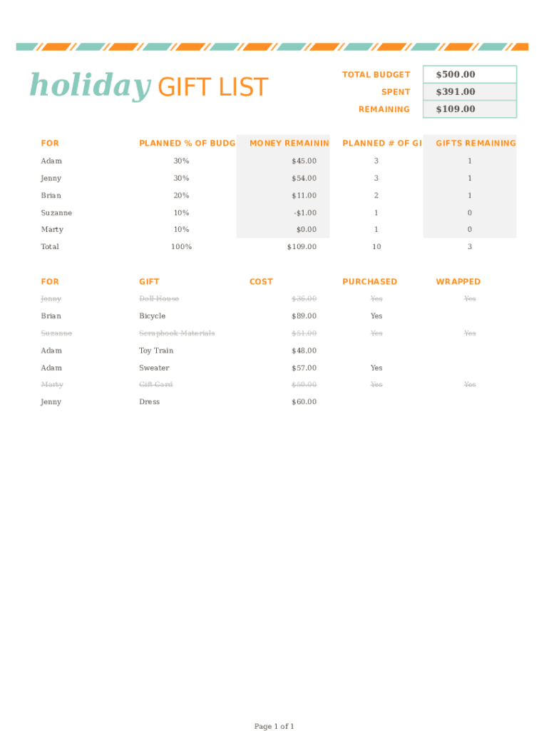 Gift Template Form