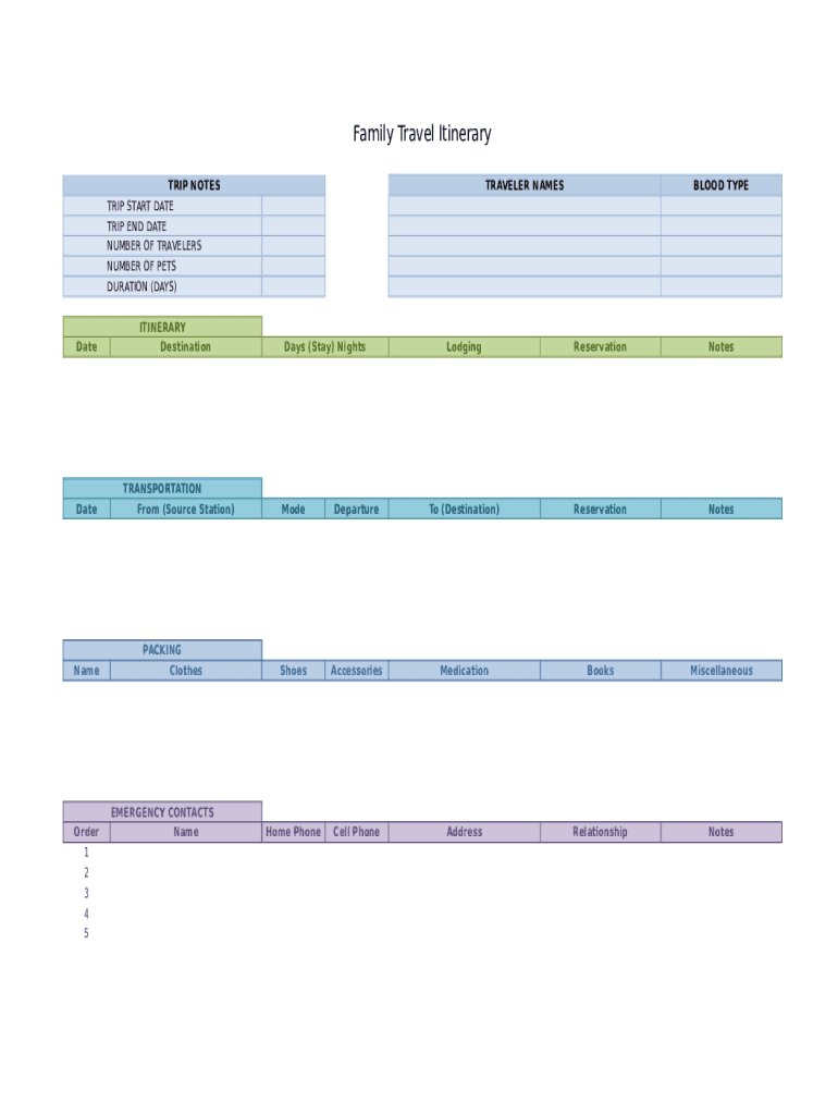 Travel Itinerary Template Form