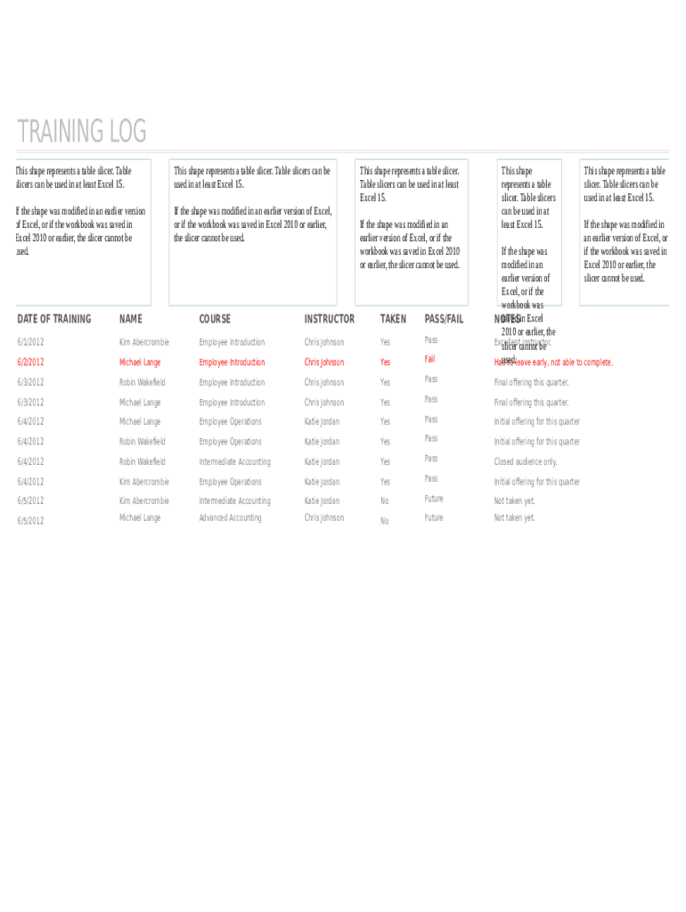 Employee Training Template Form