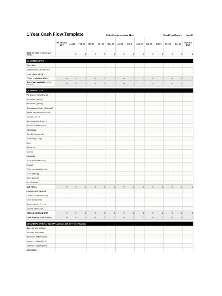 Cash Templates Editing Editable  Form