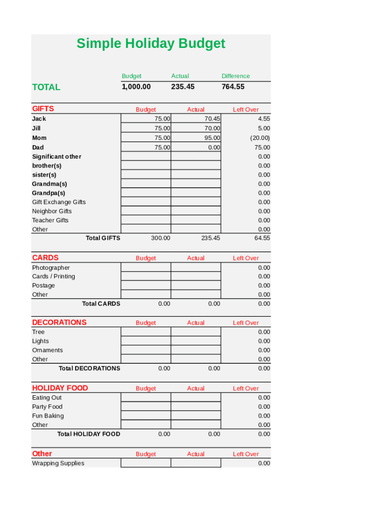 Simple Holiday Budget Sheet  Form
