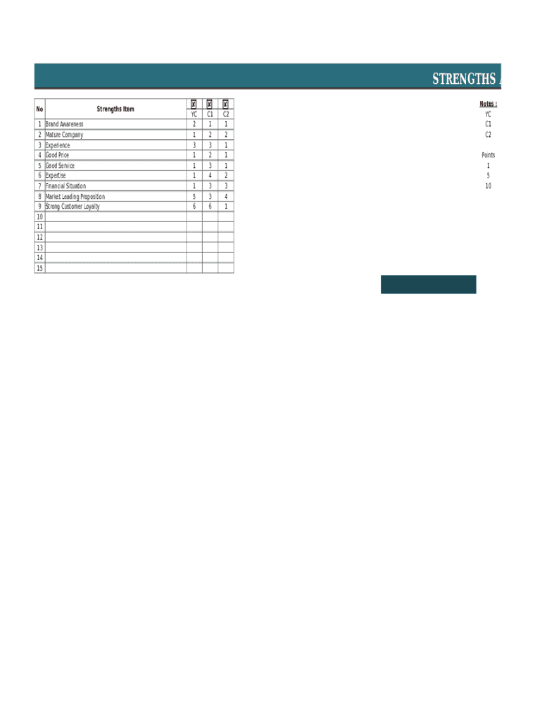 Swot Templates Editable Form