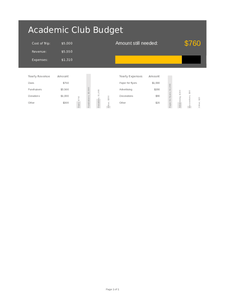 Academic Club Budget  Form