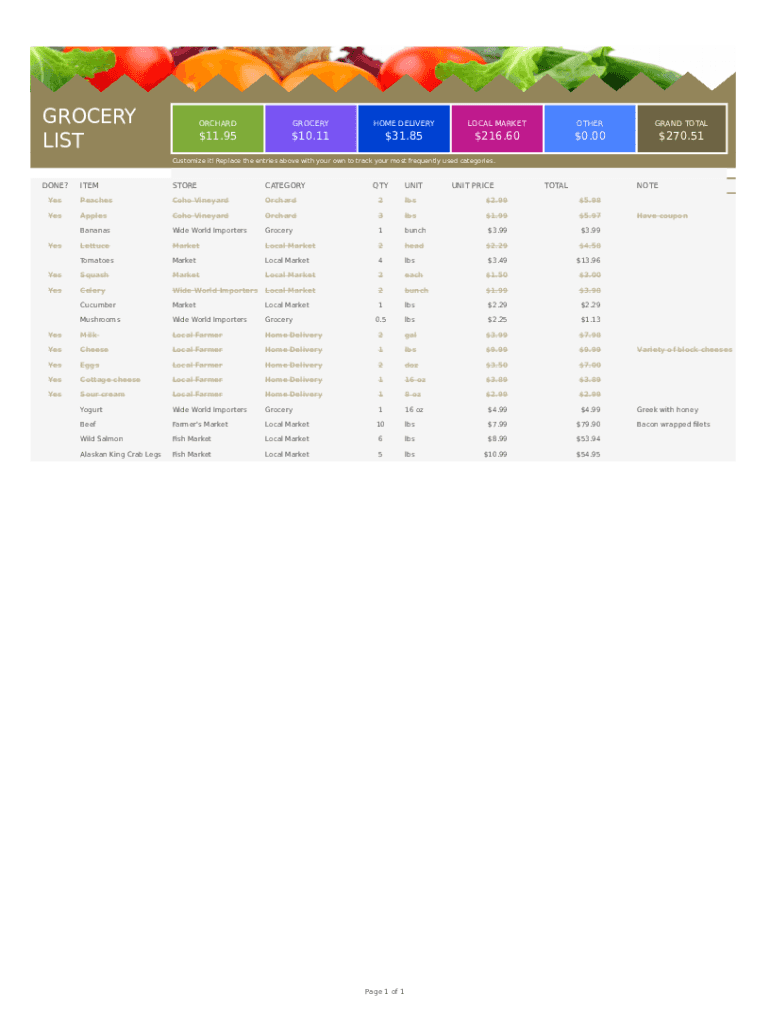 Grocery List Template Form