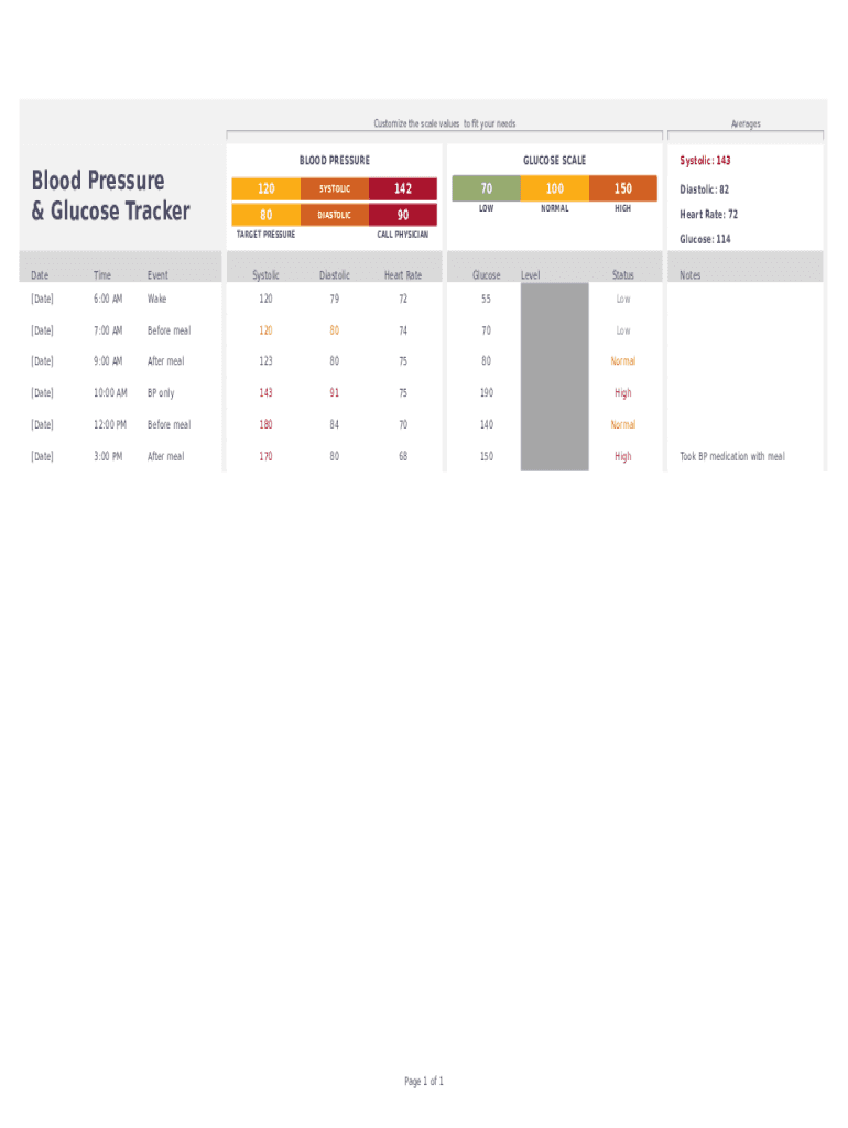 Blood Glucose Excel  Form