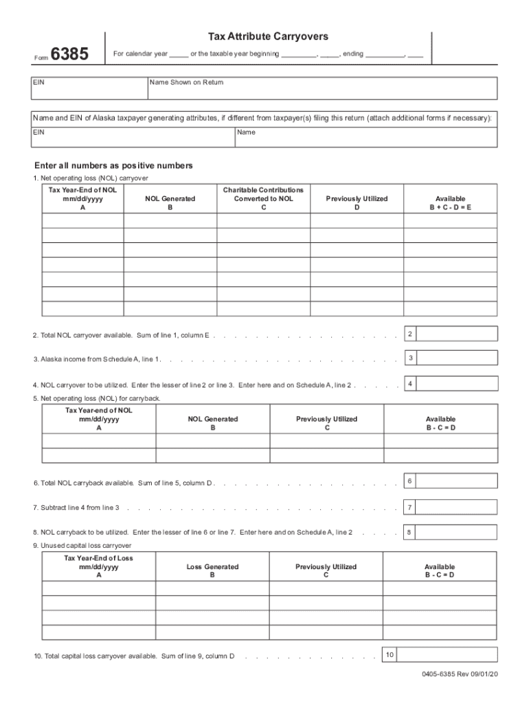  Tax Year End of NOL 2020-2024