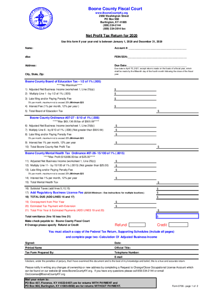 Get and Sign Net Profit Tax Return for 2020-2022 Form