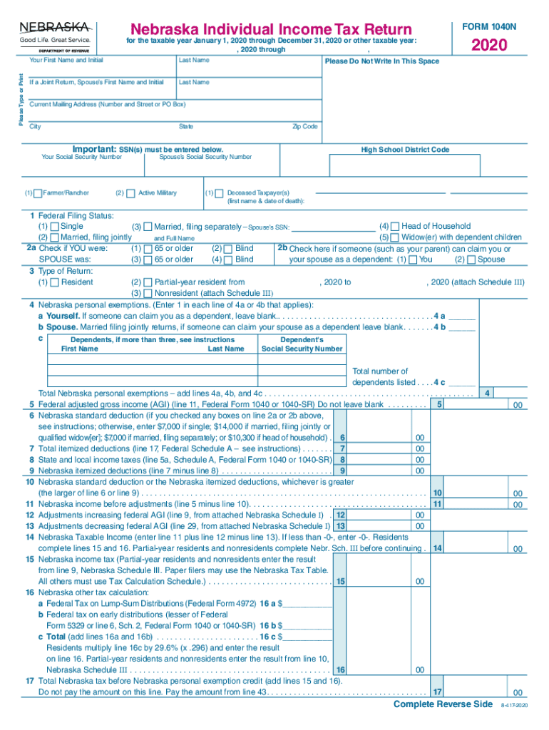 Married Filing Jointly or Separate IRS Tax Return Filing 2020
