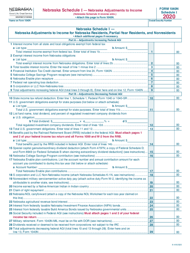  Nebraska Form 1040N Schedules Schedules I, II, and III 2020