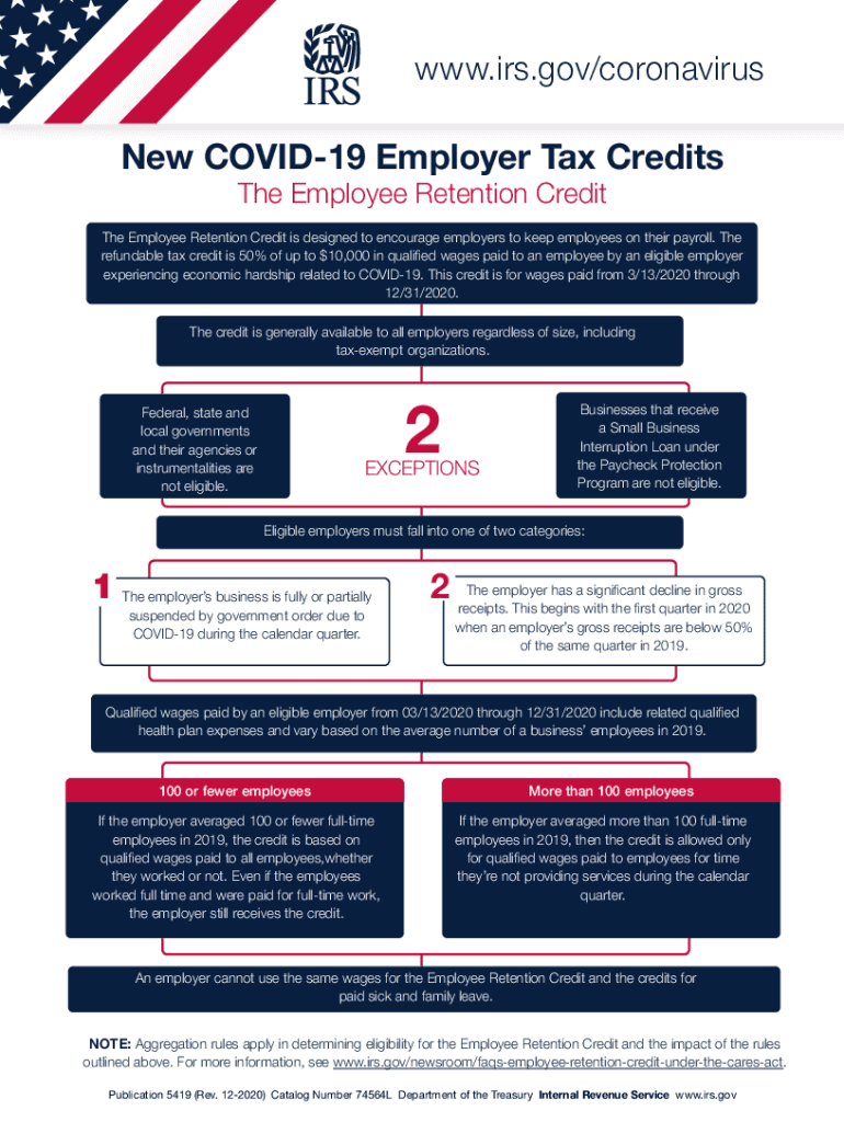 Employer Credits  Form