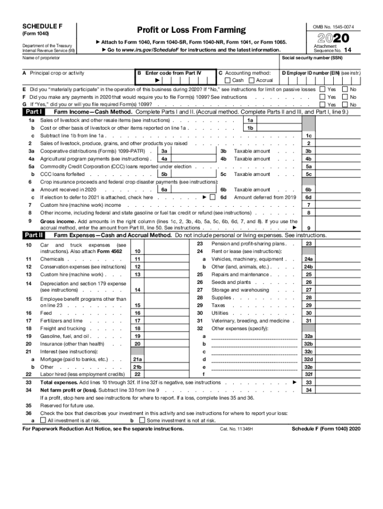 2020 Schedule F (1040 form)