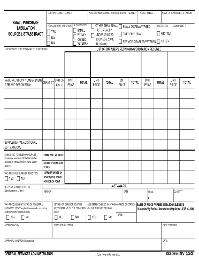  Simplified Acquisition Tabulation Source ListAbstract GSA Gov 2020-2024