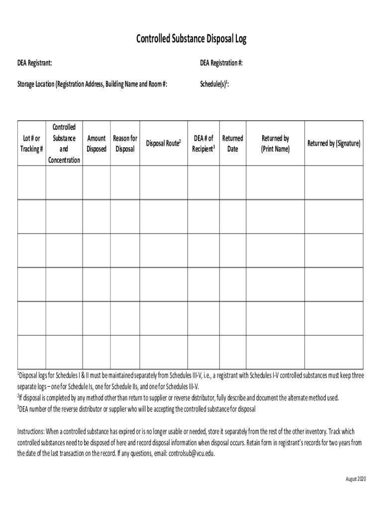  Controlled Substance Disposal Log 2020-2024