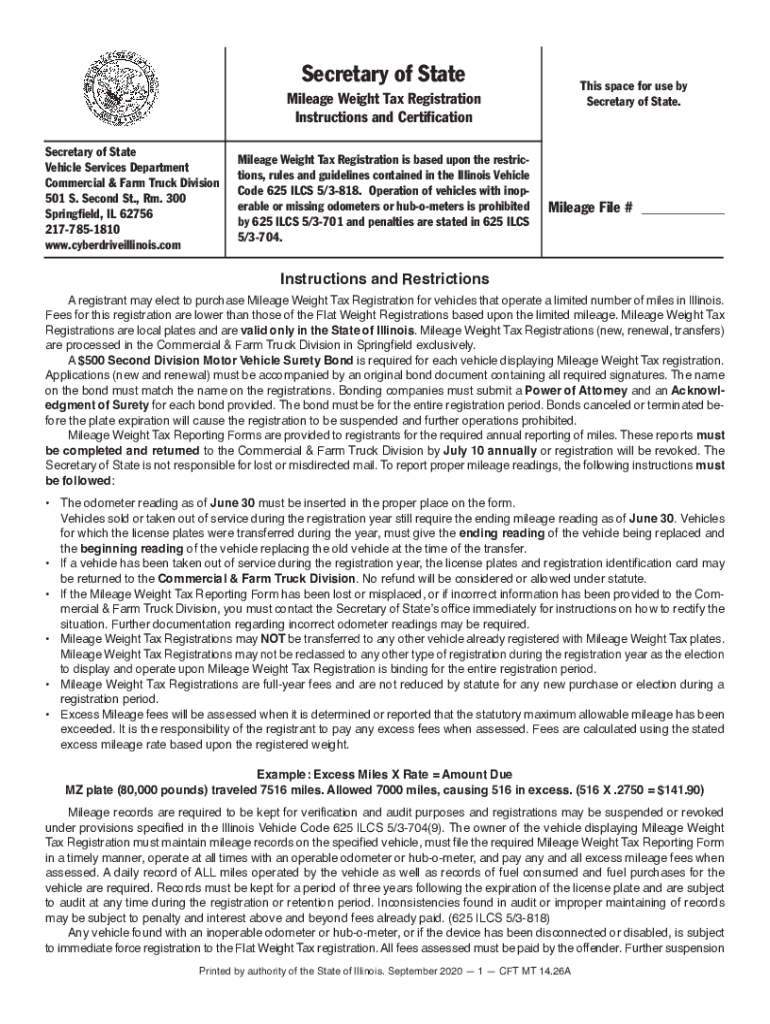  IRS Updates Rules for Vehicle Mileage Rate Deductions 2020-2024