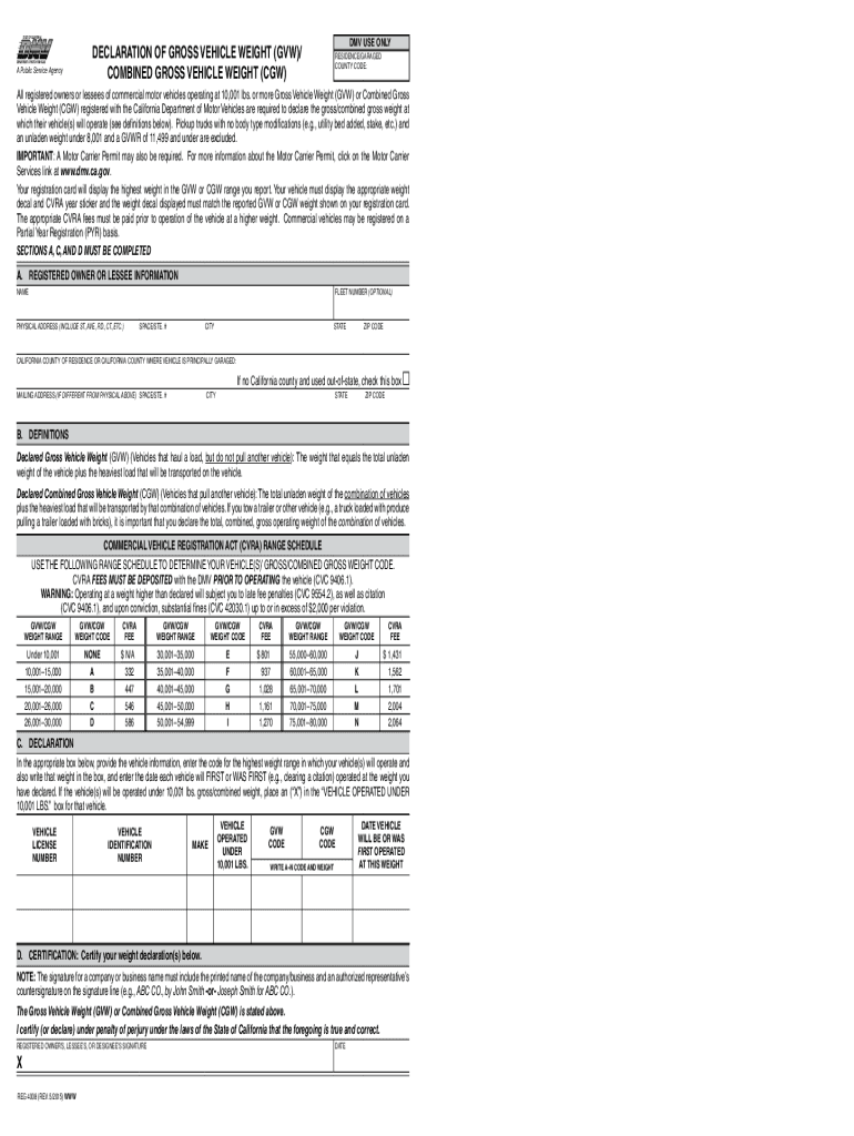  Combined Gross Vehicle Weight California DMV CA Gov 2015-2024