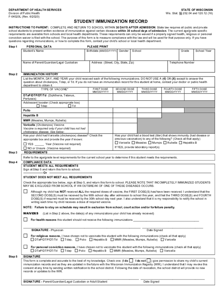  Wi Immunization Record 2020-2024