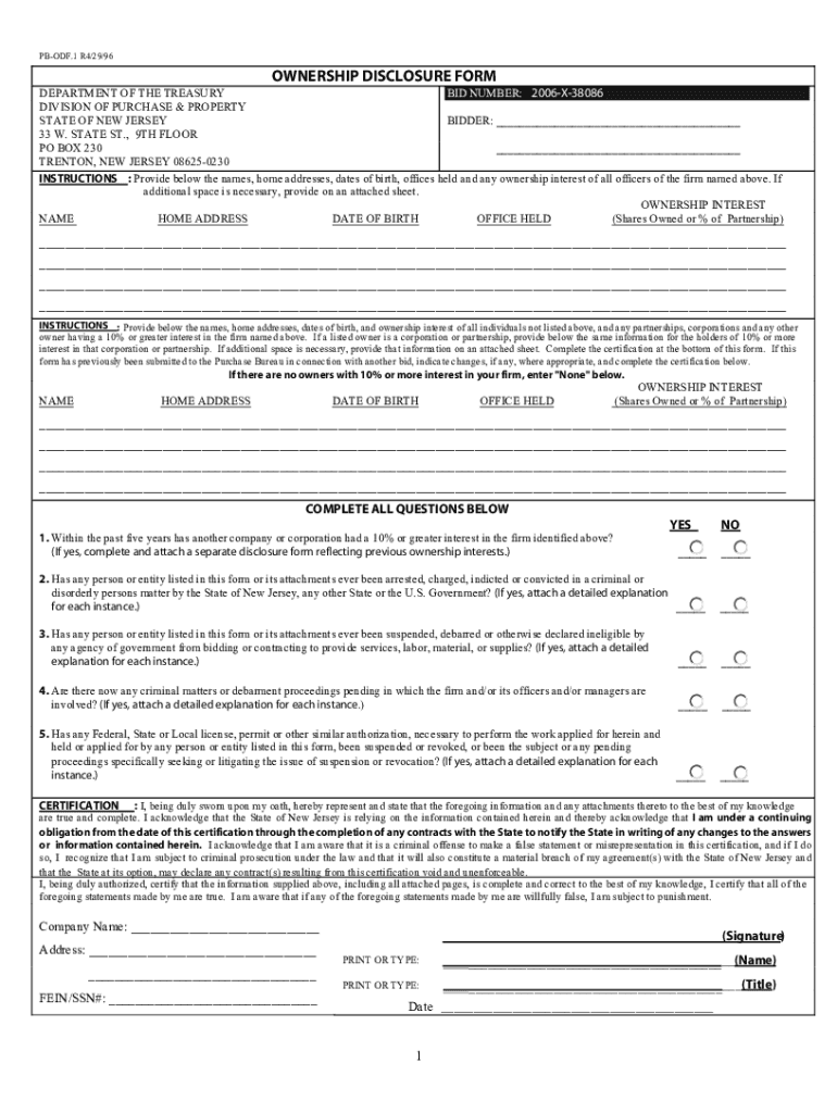Get and Sign Shares Owned or % of Partnership 1996 Form
