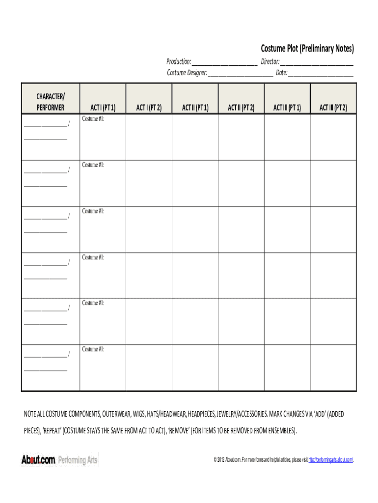 Costume Plot Preliminary Notes 0 Tqn Com  Form