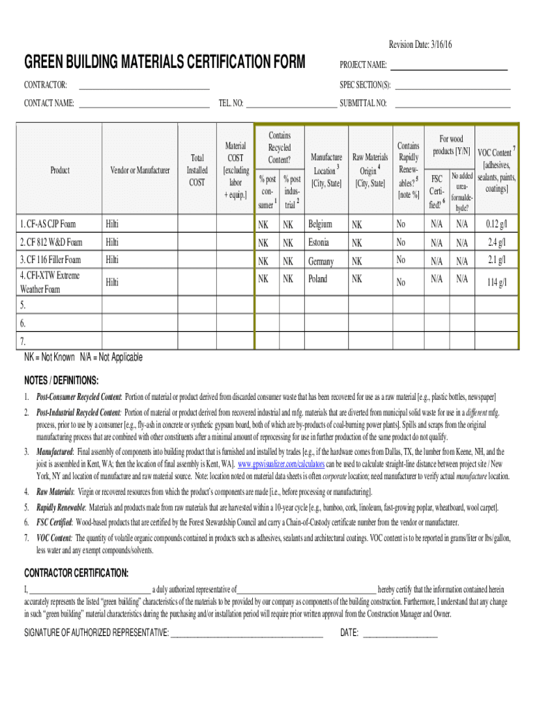  Green Certification Form Template 2016-2024