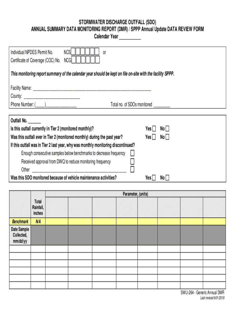  ANNUAL SUMMARY DATA MONITORING REPORT NC Gov 2018-2024