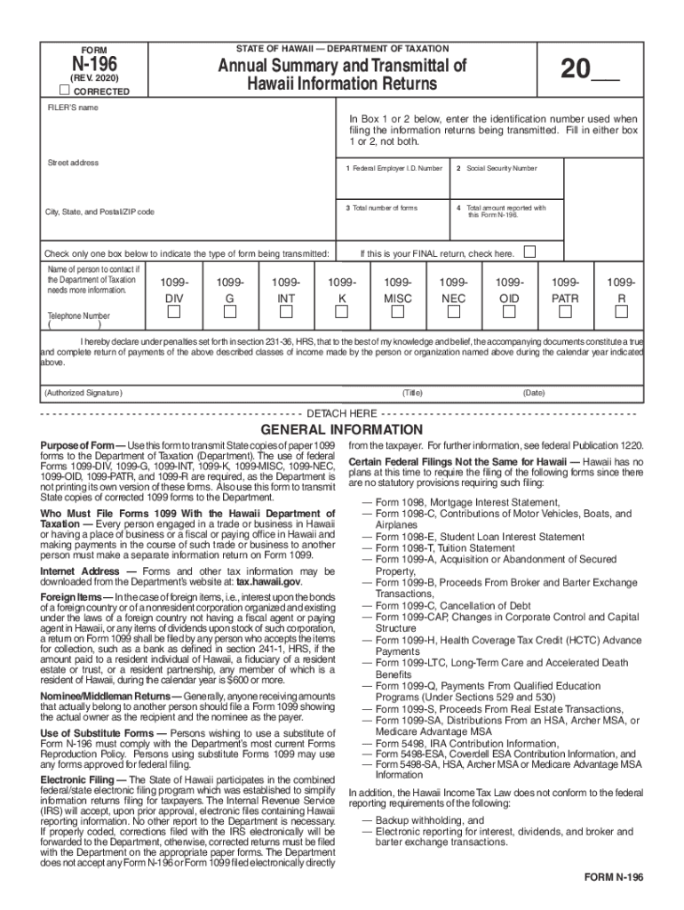  Form N 196, Rev , Annual Summary and Hawaii Gov 2020-2024
