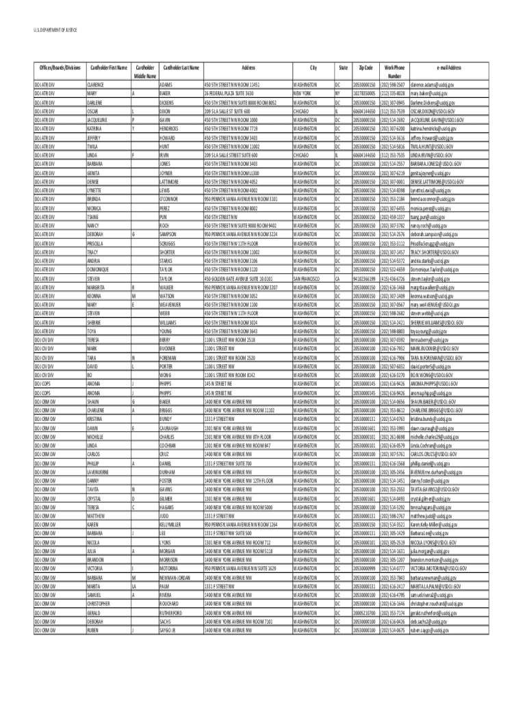 DOJ OBD Purchase Cardholders Department of Justice  Form