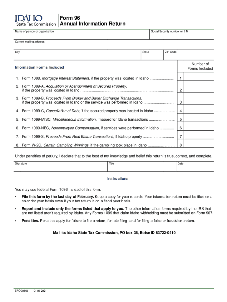  Form 96, Annual Information Return 2021-2024