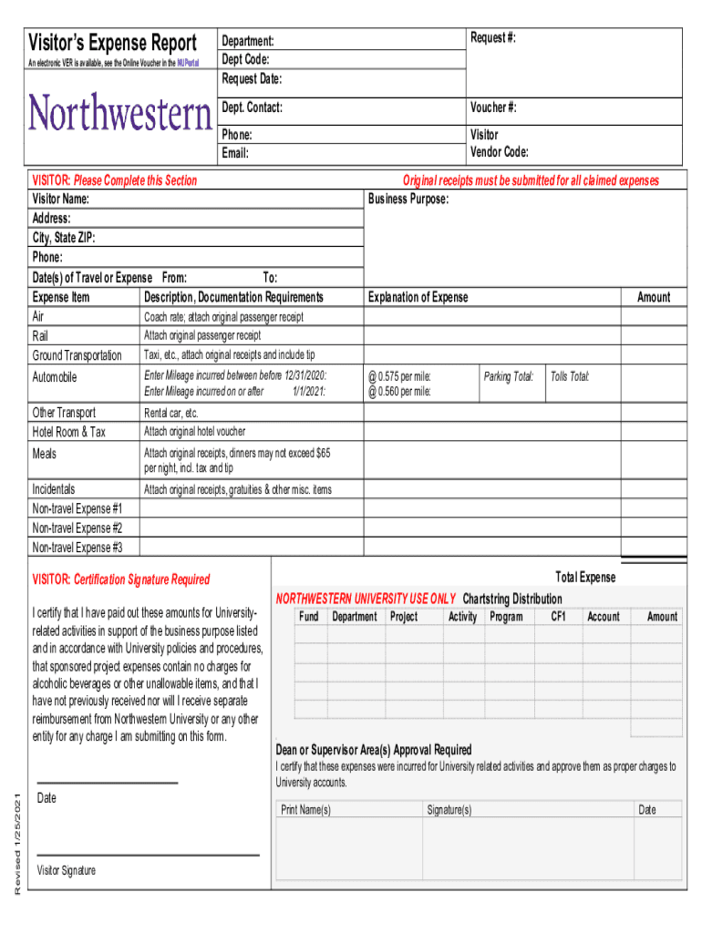  Visitor's Expense Report 2021