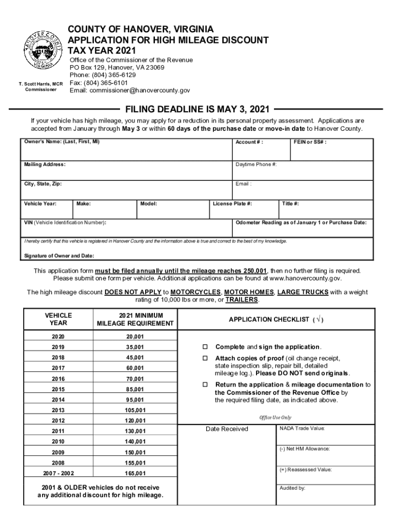  Hanover County High Mileage Form Fill Out and Sign 2021