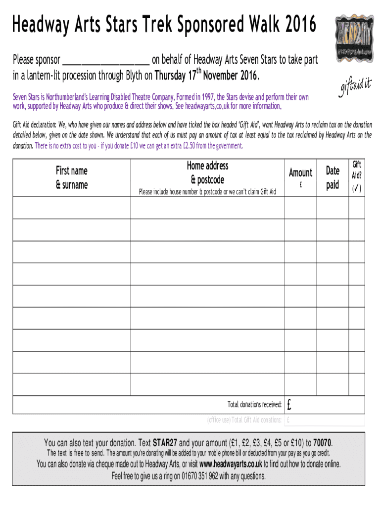Sugar Mummy Online Form