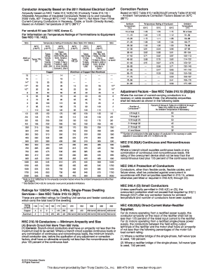 Nec 310 16 Table PDF  Form
