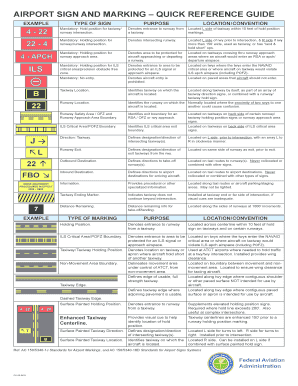 Faa Quick Reference Guide  Form