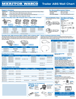 Wabco Abs Sensor Chart  Form