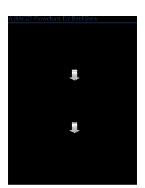 A HACCP Flowchart for Beef Stew  Form