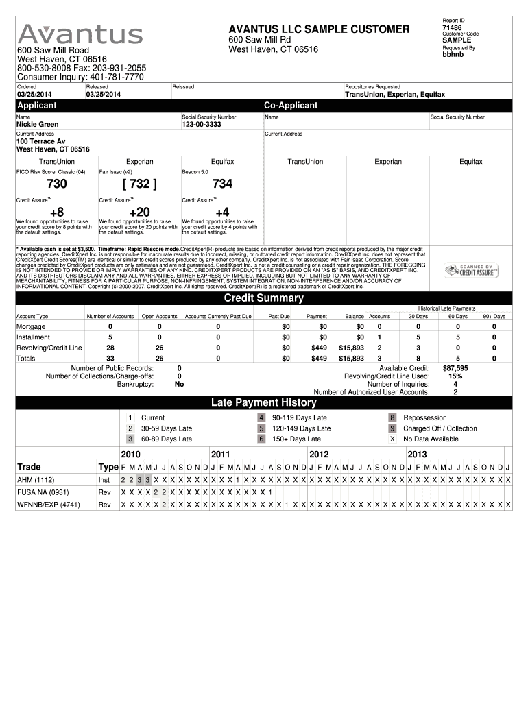 Avantus Llc  Form