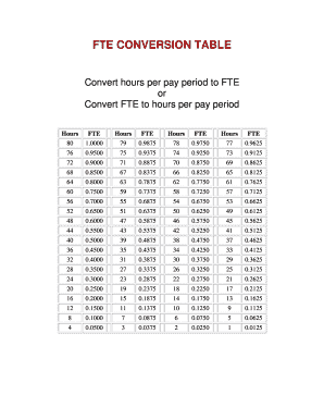 Fte Conversion Chart  Form