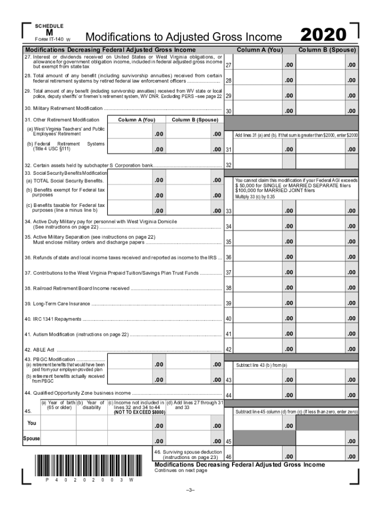 West Virginia Schedule M  Form