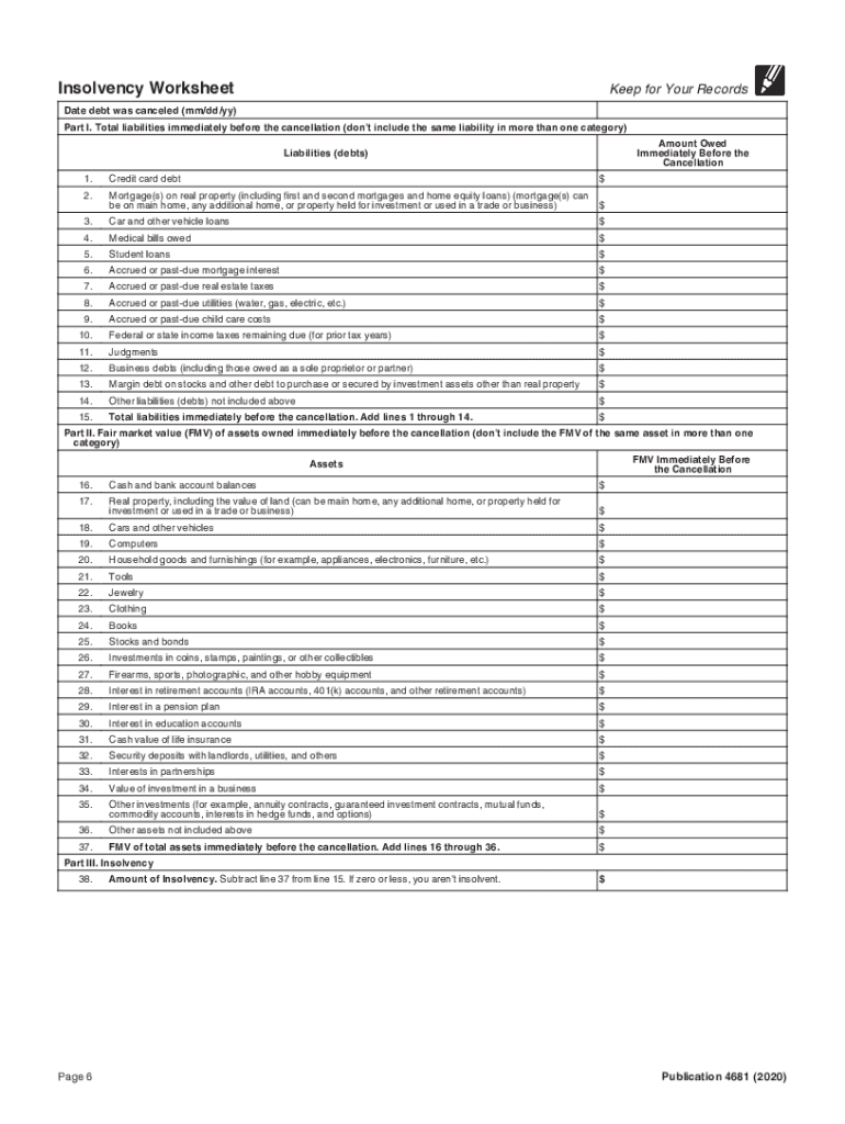  Publication 4681 Canceled Debts, Foreclosures, Repossessions, and Abandonments, for Individuals 2020