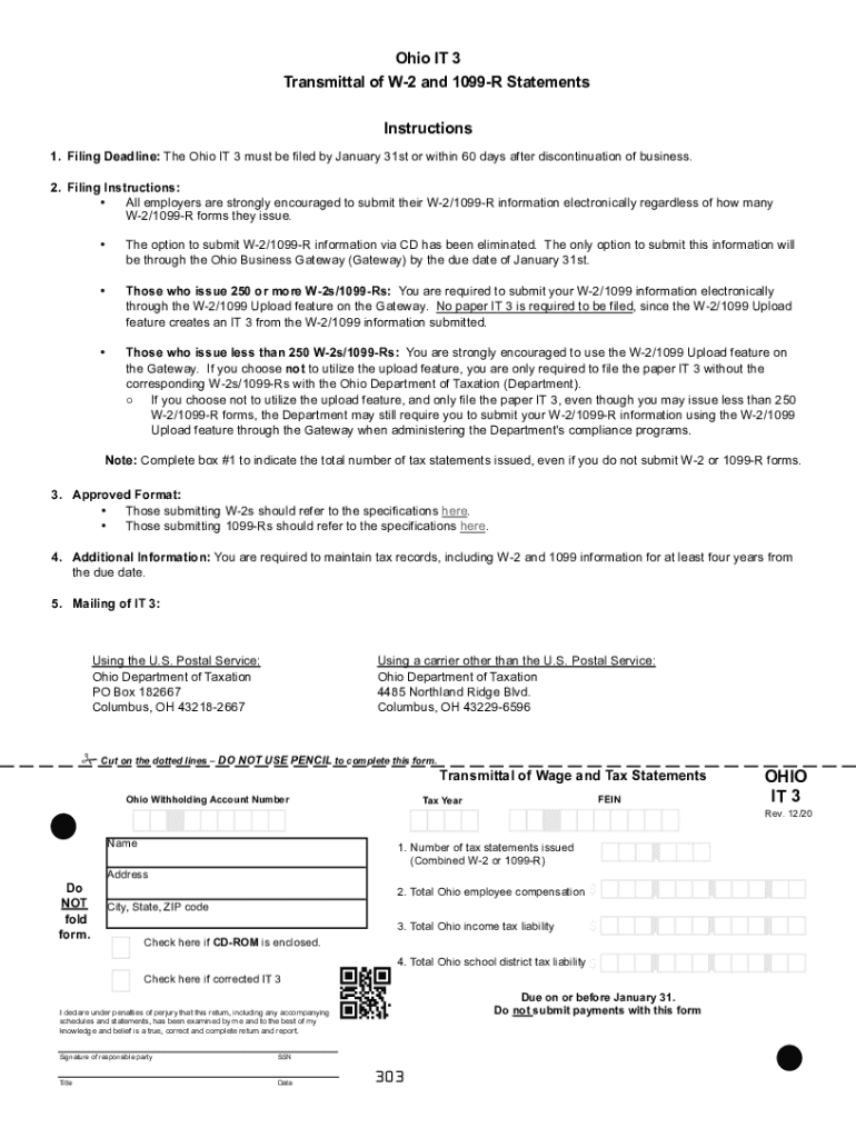  Transmittal of W 2 and 1099 R Statements 2020-2024