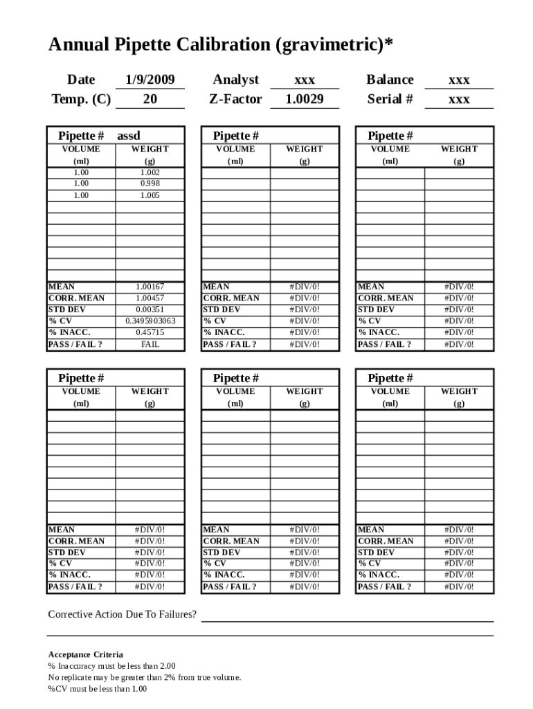 Pipette Calibration Worksheet  Form