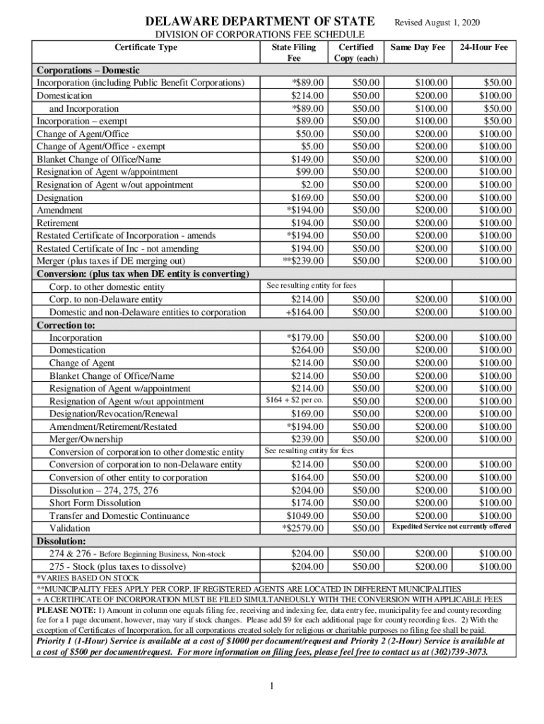  DE Division of Corporations Fee Schedule 2020-2024