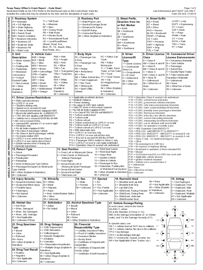  Crash Report Code Sheet 2018-2024