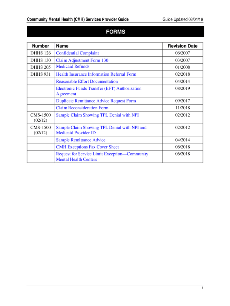 CMH SCDHHS Gov  Form