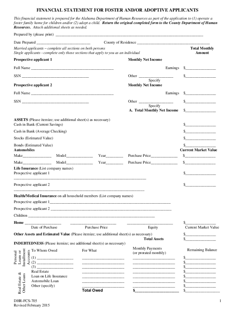  This Financial Statement is Prepared for the Alabama Department of Human Resources as Part of the Application to 1 Operate a Fos 2015-2024