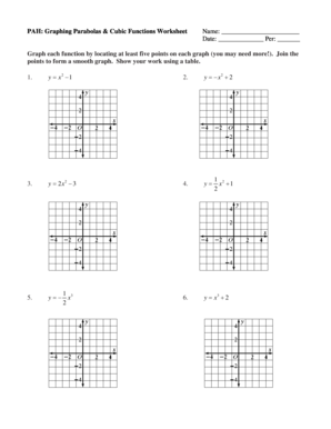 Graphing Cubic Functions Worksheet  Form